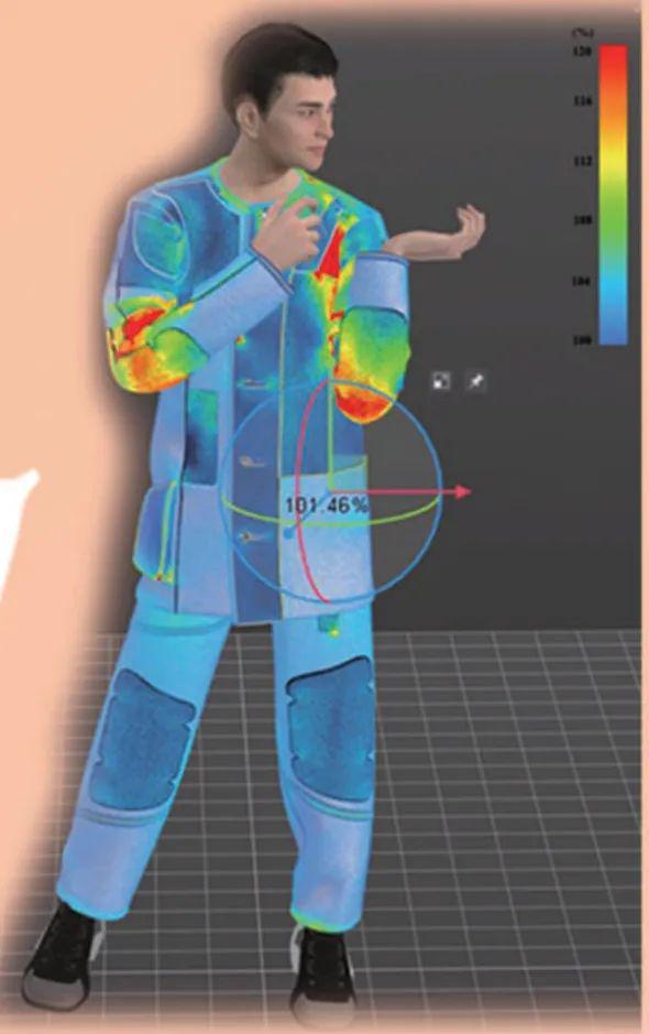 北京领创丨智研赛服(图2)