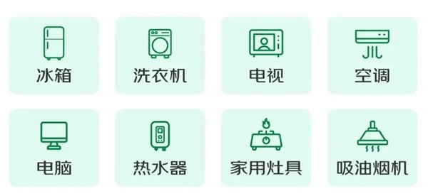 2024多地家电政府补贴大盘点!8类家电可用至高可省18000元(图1)
