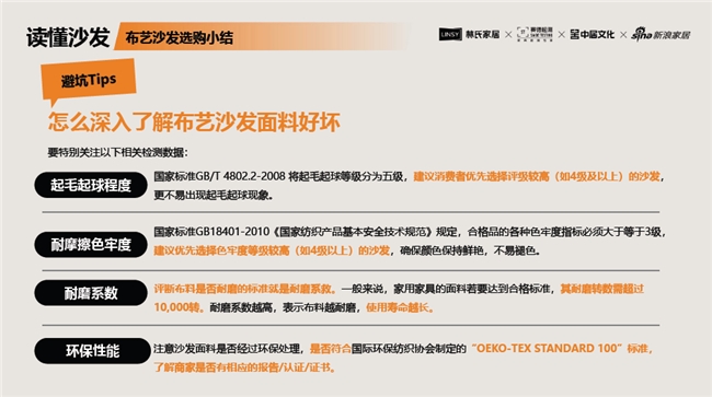 林氏家居联手专业机构发布《2024沙发产品消费避坑指南(图4)