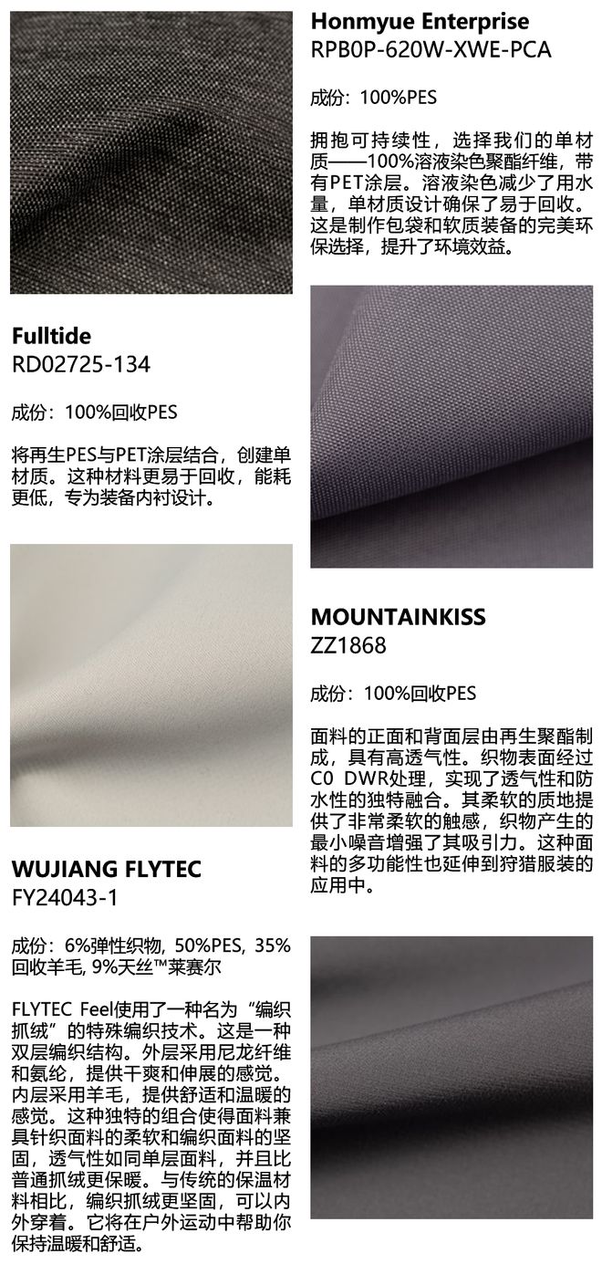 POP趋势展会预告2024上海国际功能性纺织品展览会秋冬展(图3)