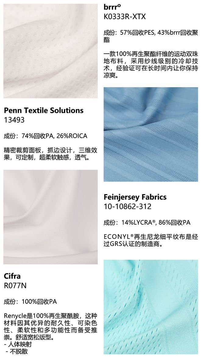 POP趋势展会预告2024上海国际功能性纺织品展览会秋冬展(图4)