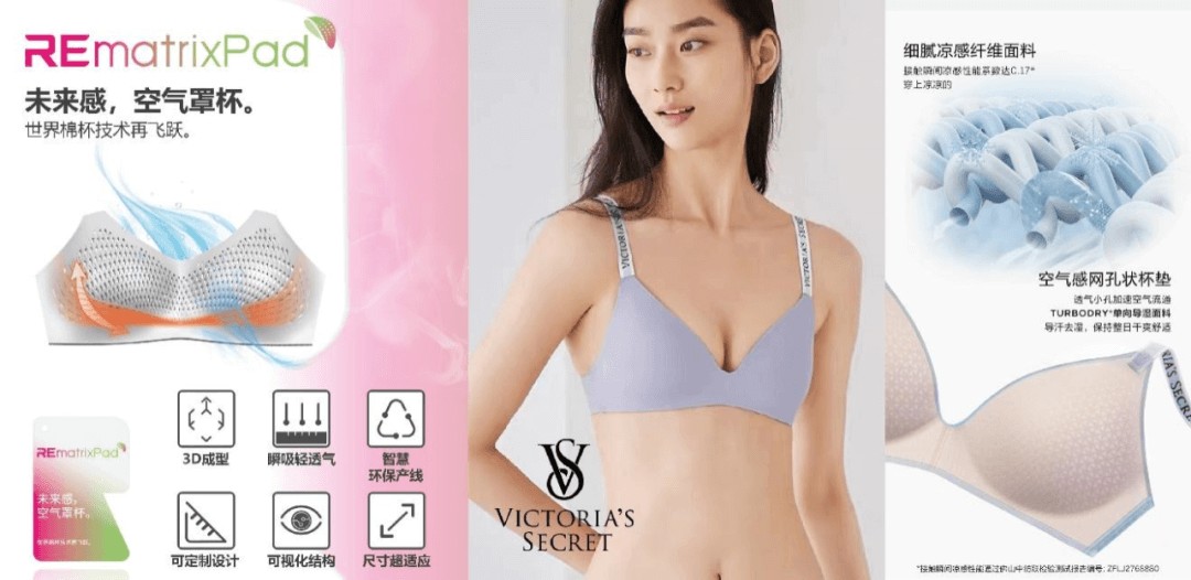 维密、优衣库和Lululemon内衣核心供应链伙伴为品牌带来的变化是什么(图1)