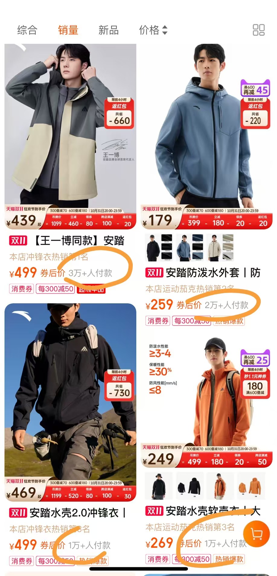 “双11”新观察丨鲨鱼裤爆火、冲锋衣霸榜“功能性”秋冬装受追捧(图2)