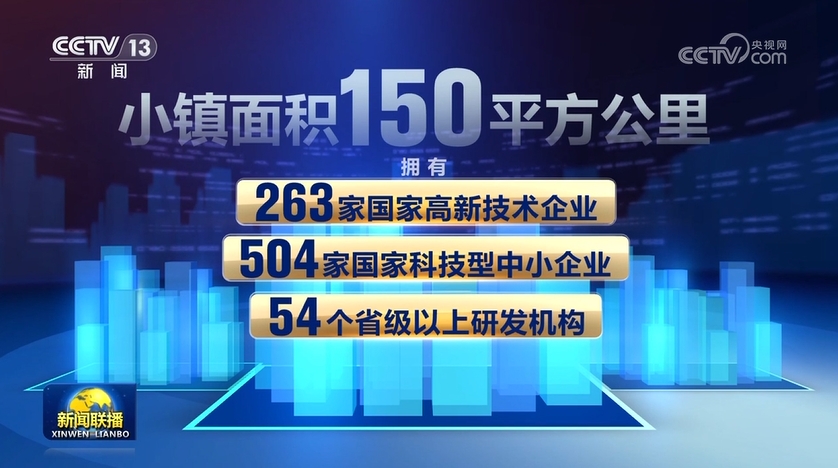 【一线调研】织进面料里的“创新因子”(图4)