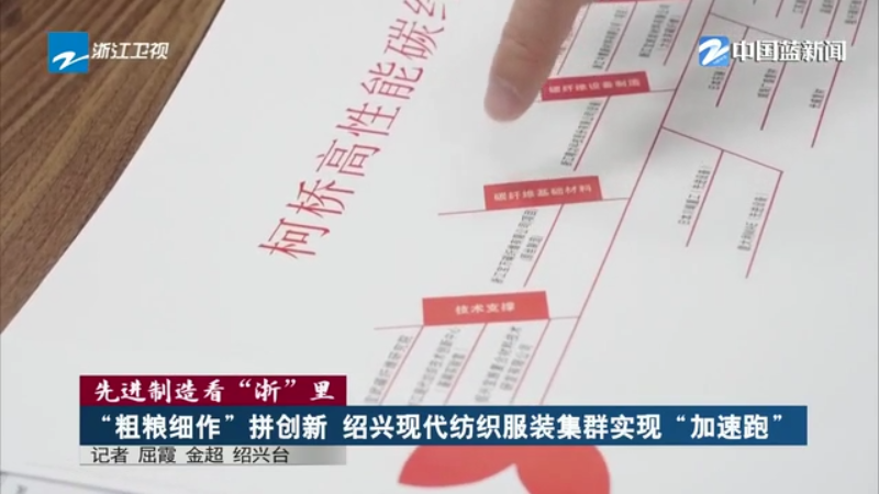 先进制造看“浙”里丨“粗粮细作”拼创新绍兴现代纺织服装集群实现“加速跑”(图6)