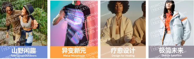 独家！2026春夏功能性面料企划趋势发布(图1)