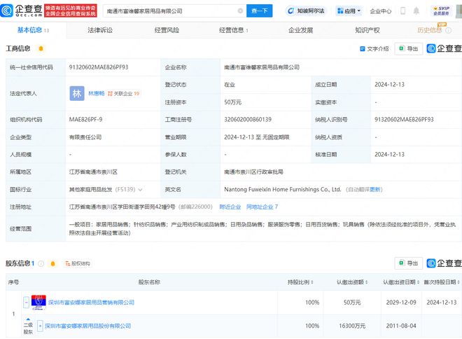 富安娜成立家居用品公司(图1)