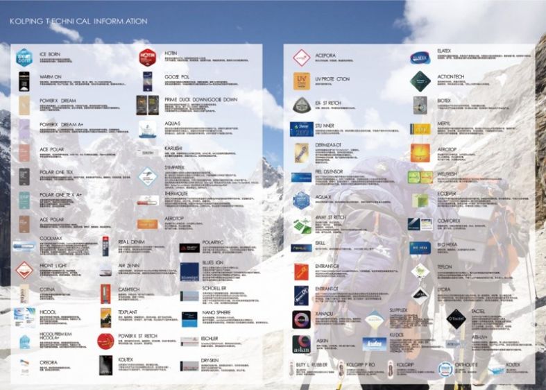 手握顶级专业户外徒步品牌入场券KOLPING阔拼正式迈入中国市场舞台(图2)