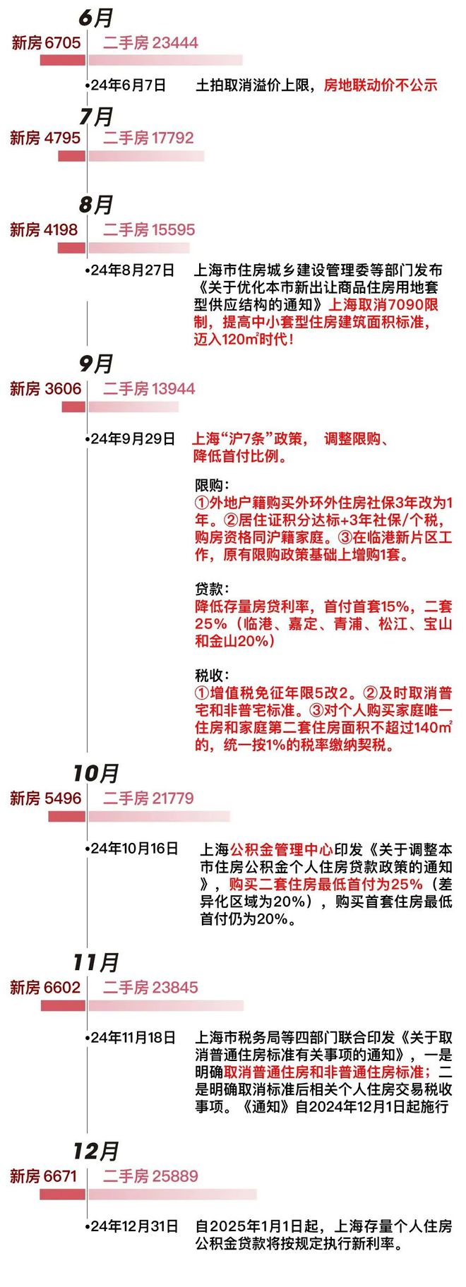 ◈天潼里198首页虹口天潼里别墅售楼处发布：生活新选择!(图41)