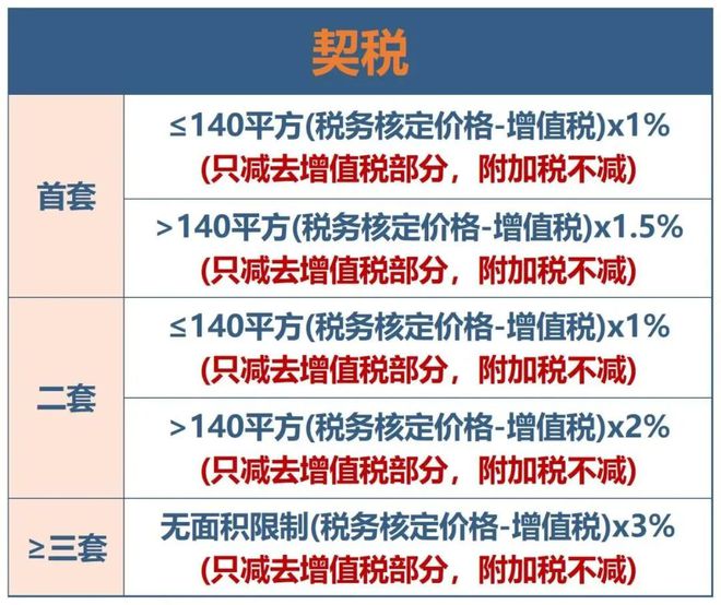 ◈天潼里198首页虹口天潼里别墅售楼处发布：生活新选择!(图43)