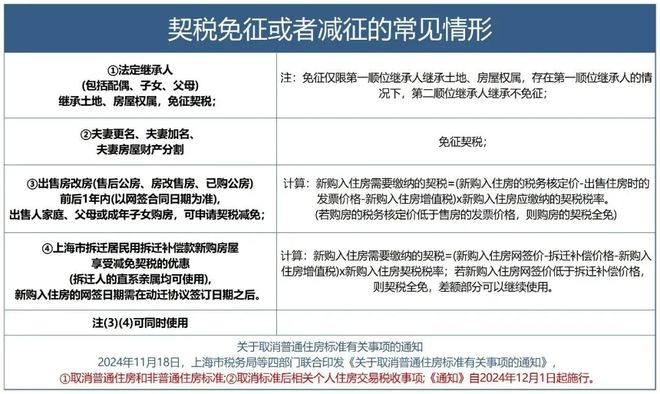 ◈天潼里198首页虹口天潼里别墅售楼处发布：生活新选择!(图44)