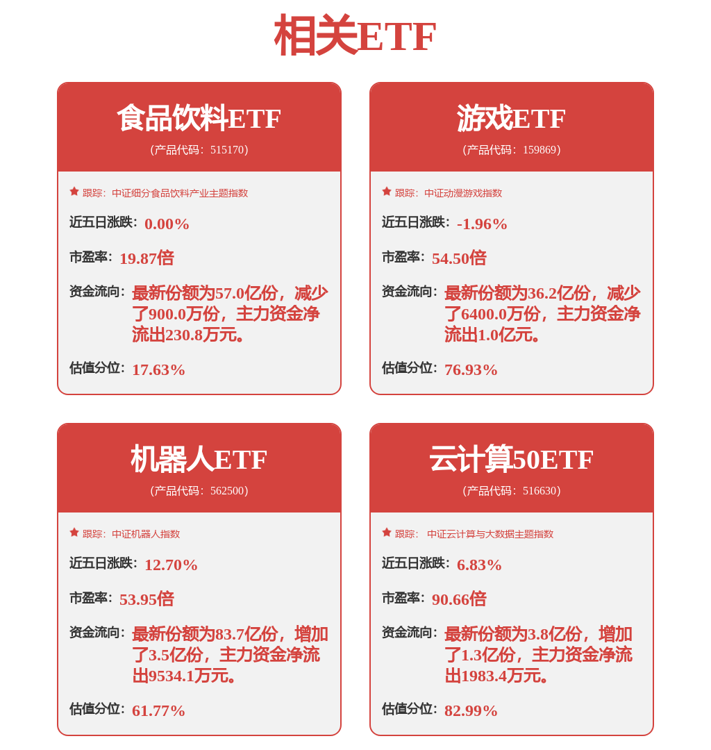 纺织服装行业周报：老铺黄金发布2024年正面盈利预告预计净利润实现140-150亿元(图1)