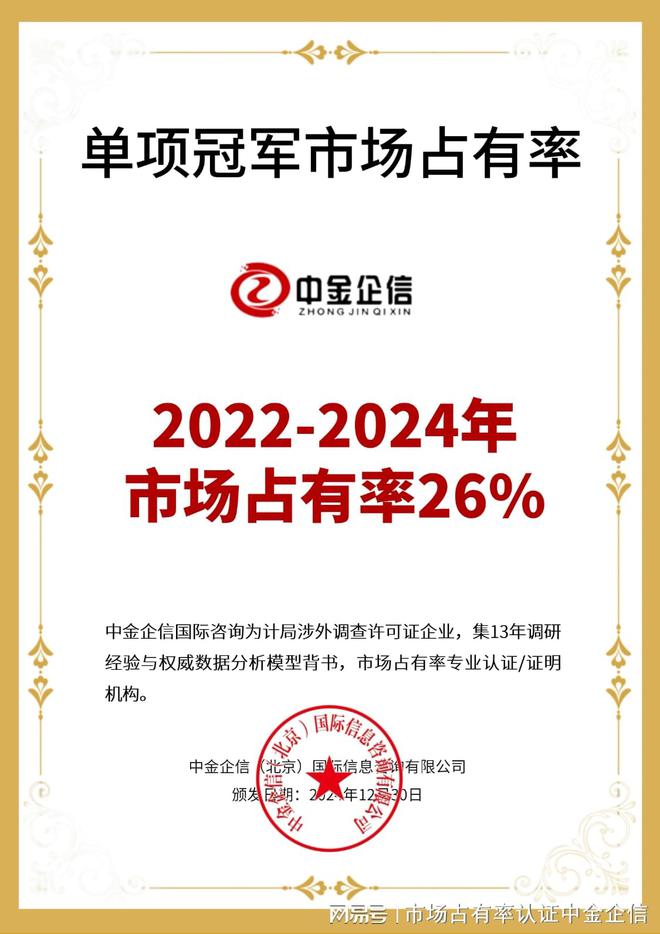 高精度抗压强纺织工业纸管行业优势企业市场占有率分析（2025）(图1)