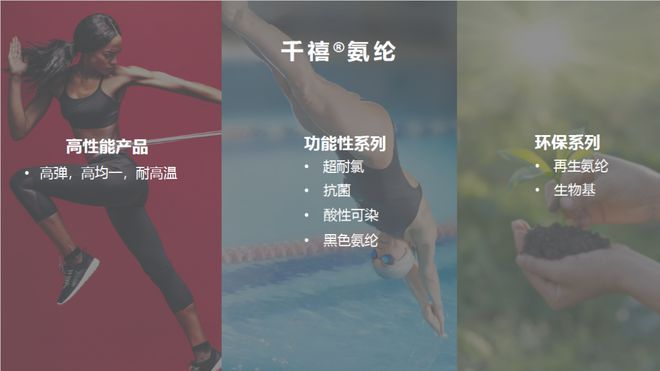 “纤维之路”走进恒田企业×亚东集团×天虹纺织(图2)