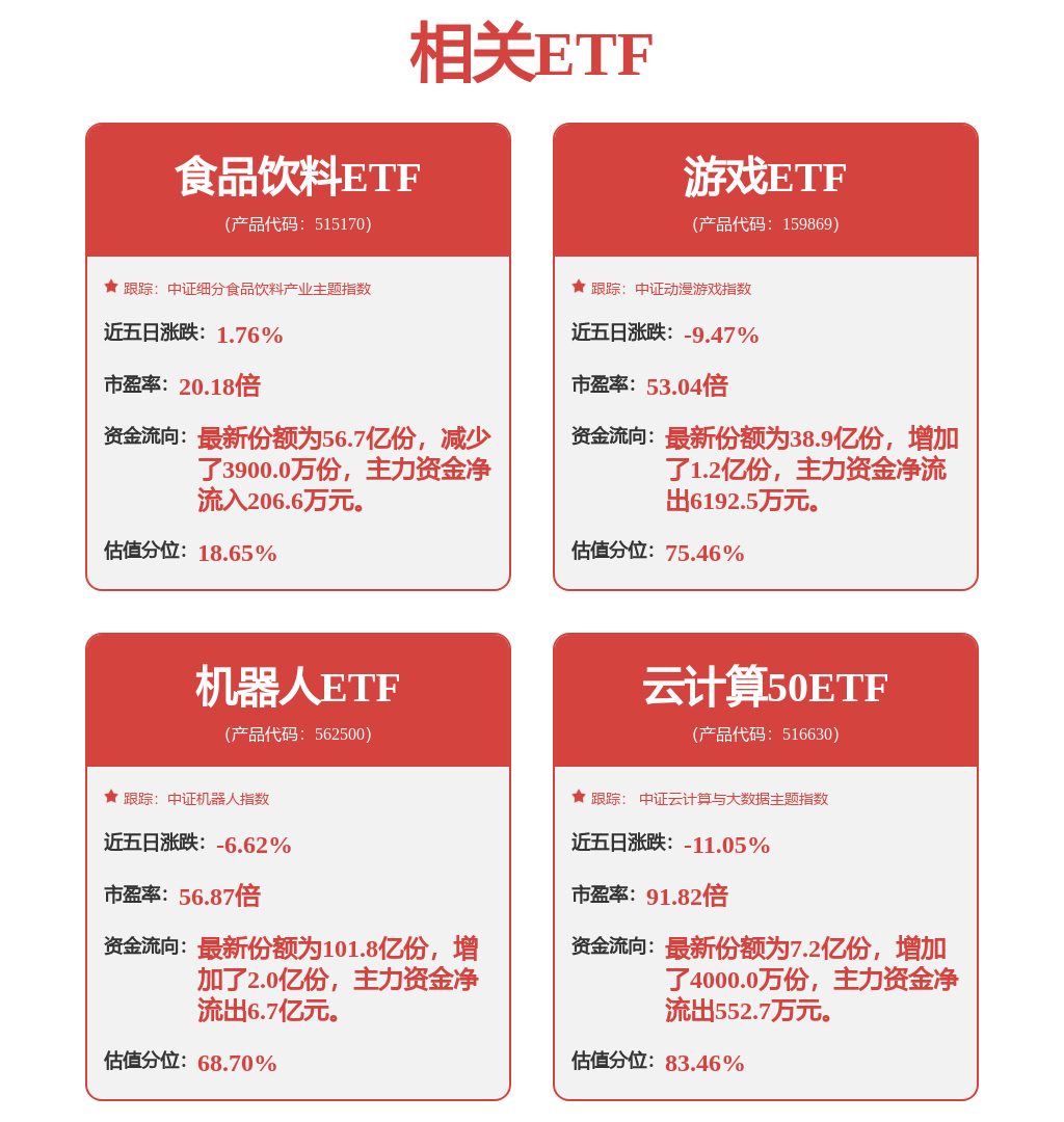 纺织服装行业周报：Amer披露2024Q4业绩预计2025年营收同比增长13%-15%(图1)
