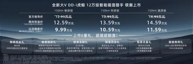 一周新车盘点小米SU7Ultra、全新CT5等重磅车型上市(图30)