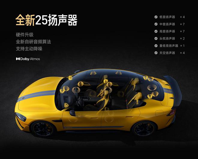 小米SU7Ultra正式上市！定价5299万元(图5)