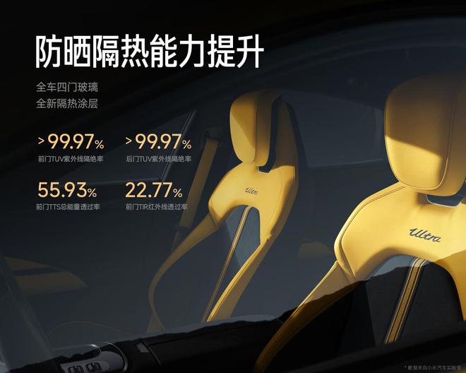 小米SU7Ultra正式上市！定价5299万元(图8)