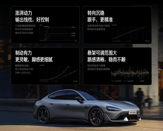 小米SU7Ultra正式上市！定价5299万元(图11)
