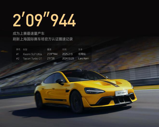 小米SU7Ultra正式上市！定价5299万元(图16)