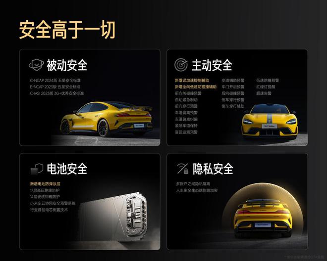 小米SU7Ultra正式上市！定价5299万元(图23)