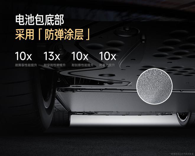 小米SU7Ultra正式上市！定价5299万元(图25)