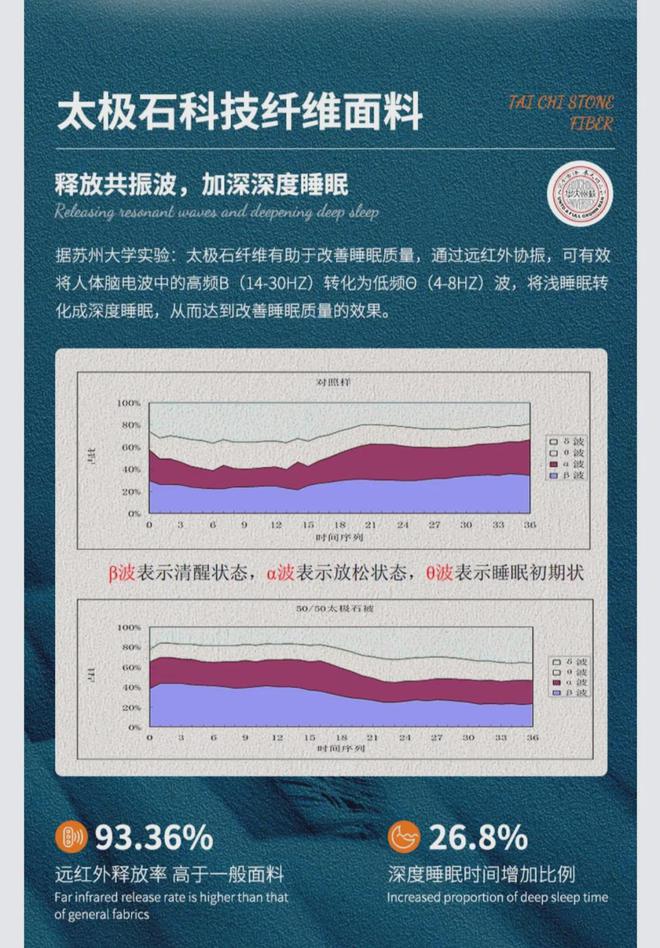 质领2025·先锋谈太极石股份董事长林荣银：AI助力新潮功能性纤维创造美好生活(图2)