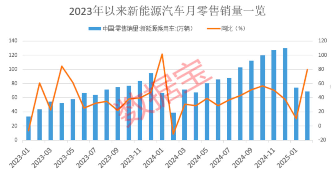 深夜A股重磅多只热门股传出新消息(图2)