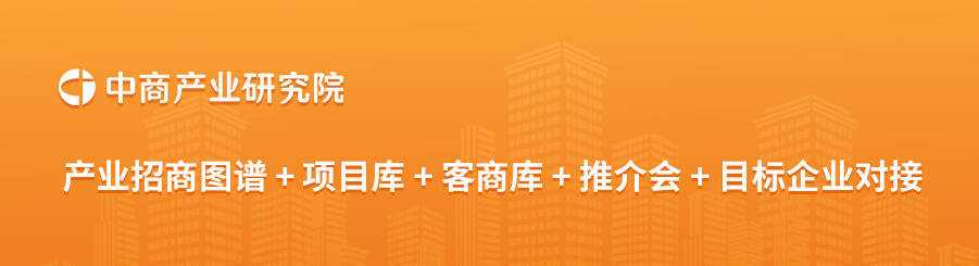 2024年全球生活家居用品行業市場規模預測及市場結構分析（圖）(图3)