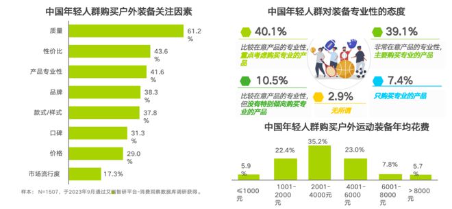 安踏的狼爪“抓向谁”？大公司(图5)