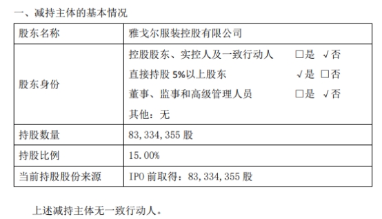 破发股盛泰集团股东拟减持2021年上市两募资共126亿(图2)