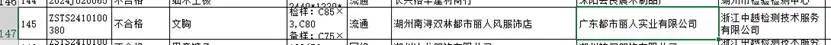 近一年228批次内衣抽检不过关纤维含量为不合格主因(图11)