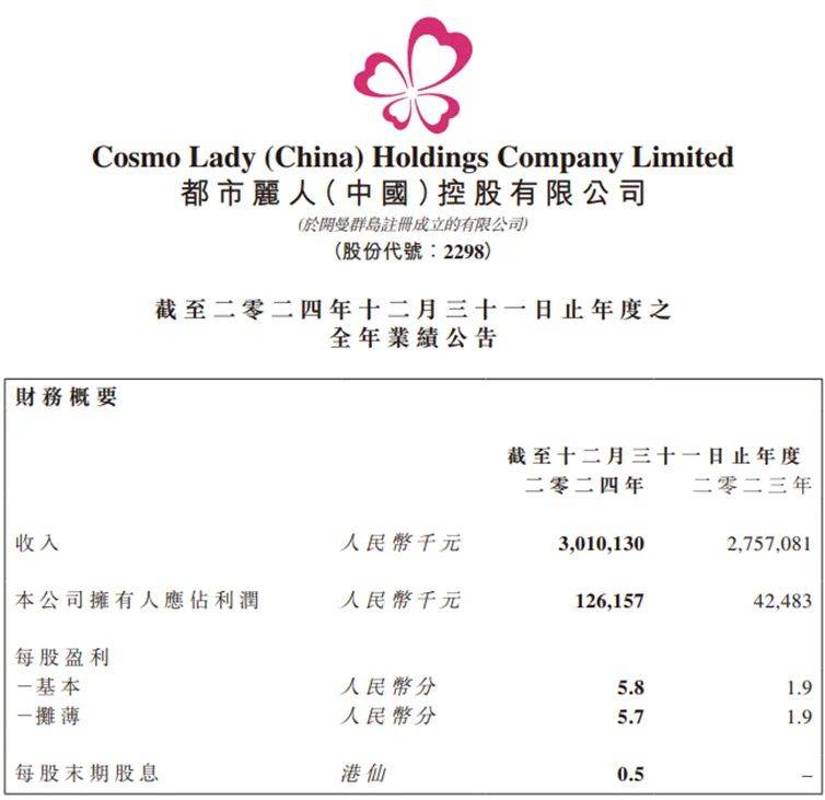 近一年228批次内衣抽检不过关纤维含量为不合格主因(图14)