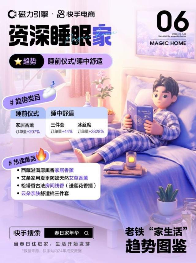 快手电商联合商业化打造“春日家年华”创意家居产品引领品质生活新风尚(图6)