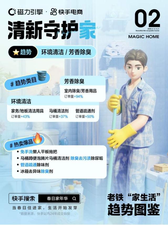 快手电商联合商业化打造“春日家年华”创意家居产品引领品质生活新风尚(图3)