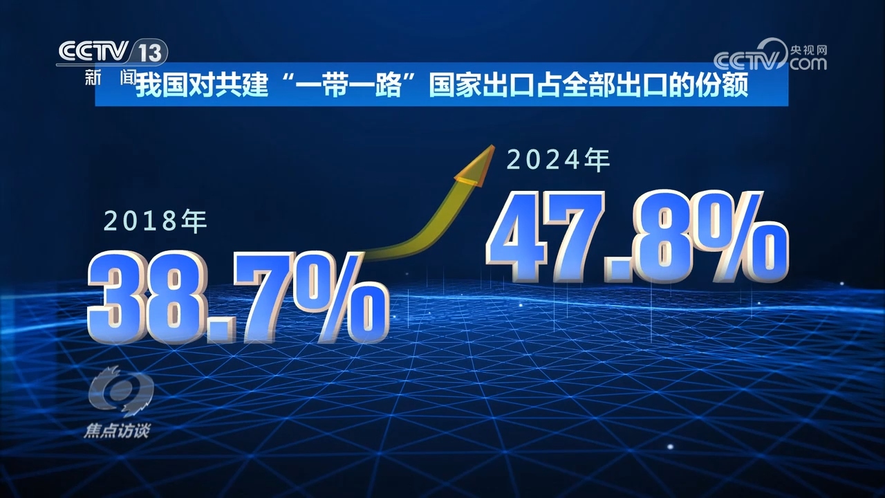 焦点访谈｜从“低成本”到“高质量”传统产业经历了怎样的提质升级？(图9)