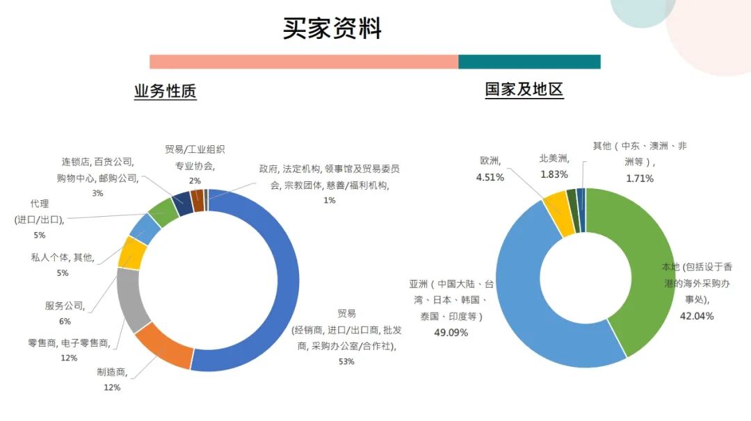 活动丨2024年香港时尚家品家纺展览会邀您观展啦(图1)