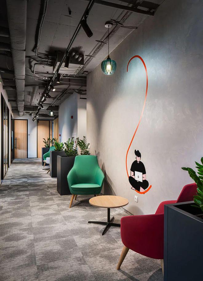 ImperialBrandsOffices–Sofia保加利亚(图5)