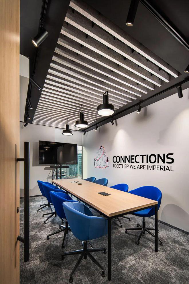 ImperialBrandsOffices–Sofia保加利亚(图10)