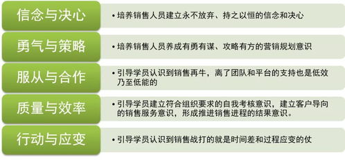团建归类游戏有哪些团建归类游戏有哪些类型(图1)