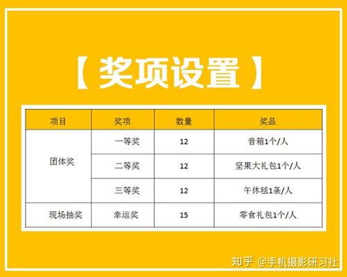 团建归类游戏有哪些团建归类游戏有哪些类型(图2)