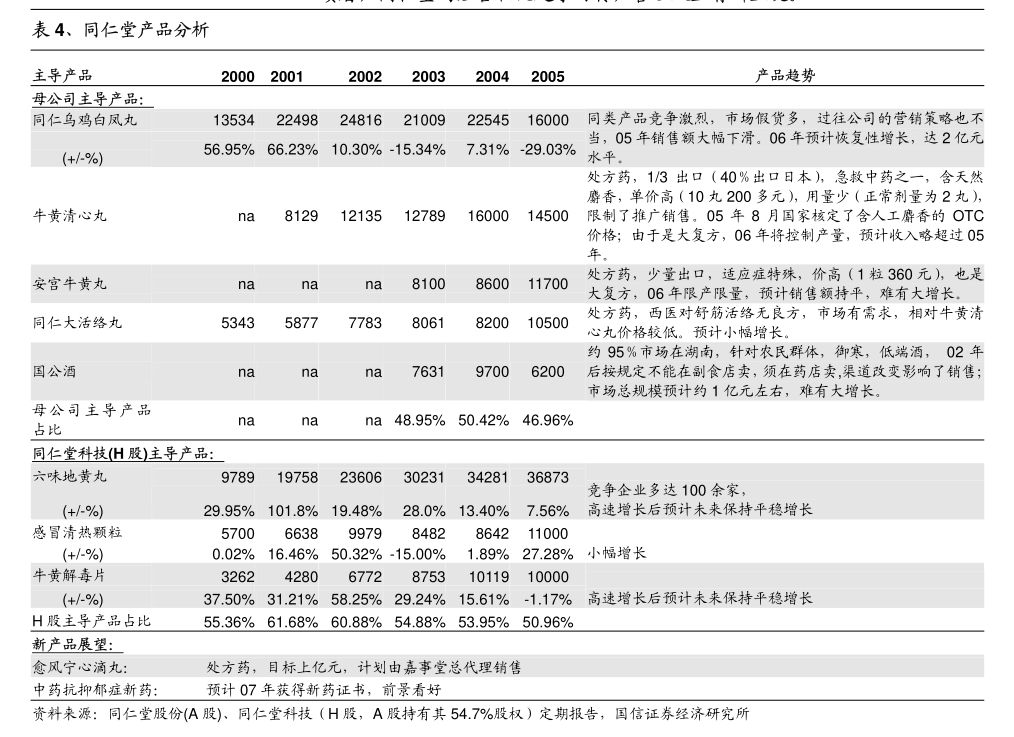 百隆东方：百隆东方2024年度社会责任报告(图4)