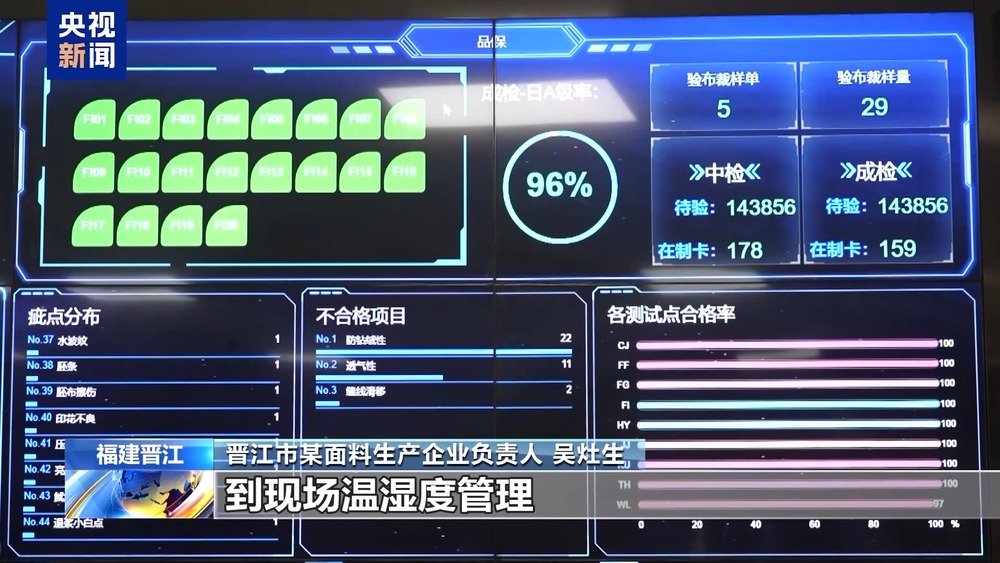 高温“烤”验催热“清凉经济”避暑秘境+防晒科技走俏(图11)
