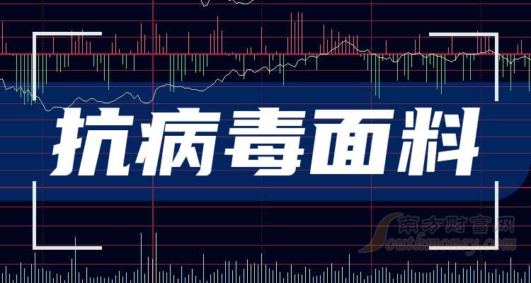 中国股市：抗病毒面料产业龙头共四只（关注收藏）（2025722）(图1)