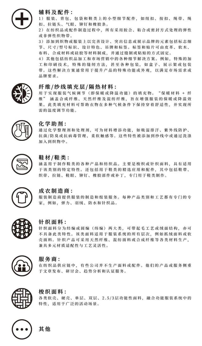 2025功能性纺织服装设计灵感库来了！创新功能面辅料为爆款开发赋能（附参观指南）(图10)