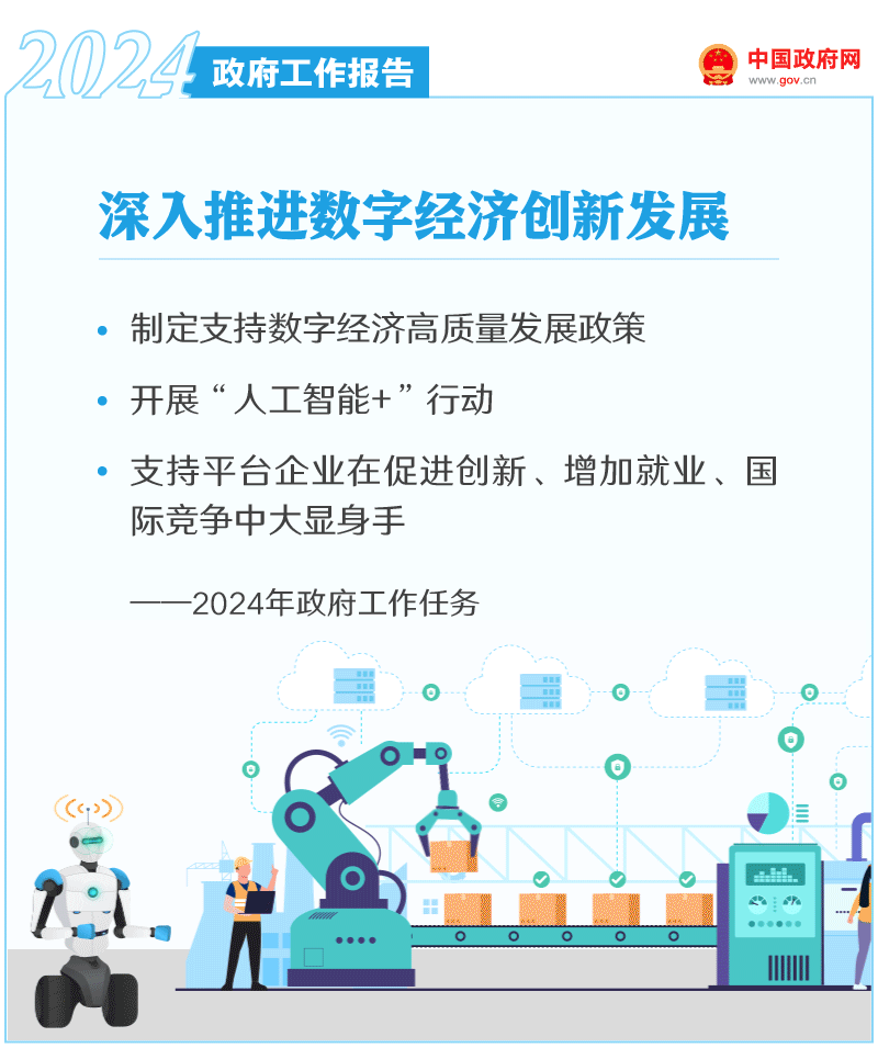 政府工作报告出炉！2024家居工作这么干！(图4)