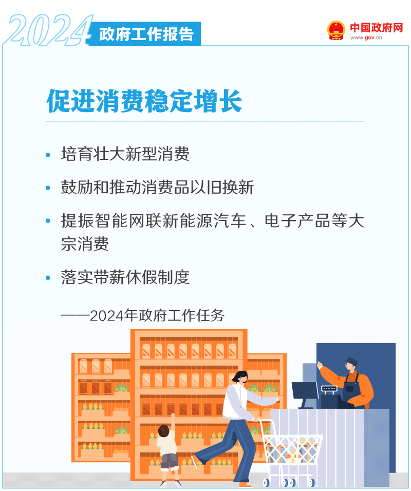 政府工作报告出炉！2024家居工作这么干！(图2)