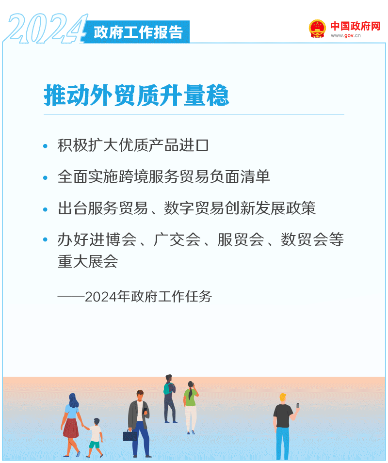 政府工作报告出炉！2024家居工作这么干！(图5)