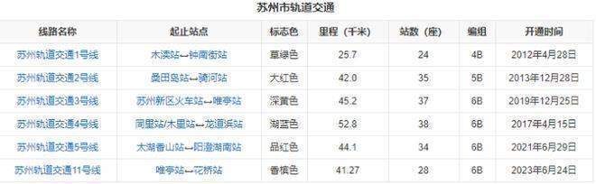 大悦繁华图售楼中心-首页网站-大悦繁华图售楼处欢迎您楼盘详情最新价格户型配套(图7)