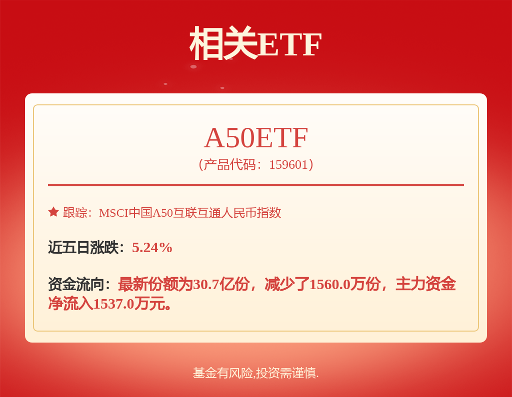 【机构调研记录】交银施罗德基金调研立讯精密、迈瑞医疗等10只个股（附名单）(图1)
